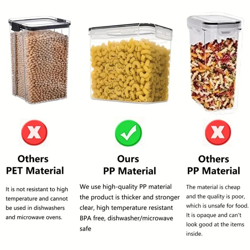 Kitchen 7-Piece Food Containers Set – BPA-Free Airtight Plastic Storage Boxes with Labels & Marker