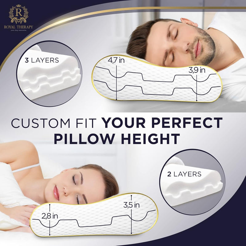 Cooling Memory Foam Pillow for Adults – Breathable Summer Sleep Support