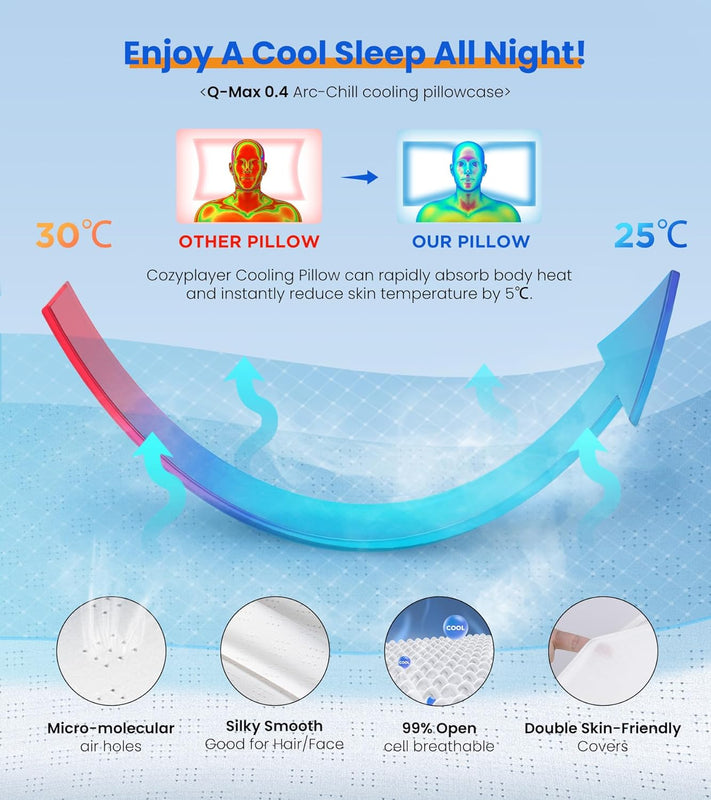 Cooling Memory Foam Pillow for Adults – Breathable Summer Sleep Support